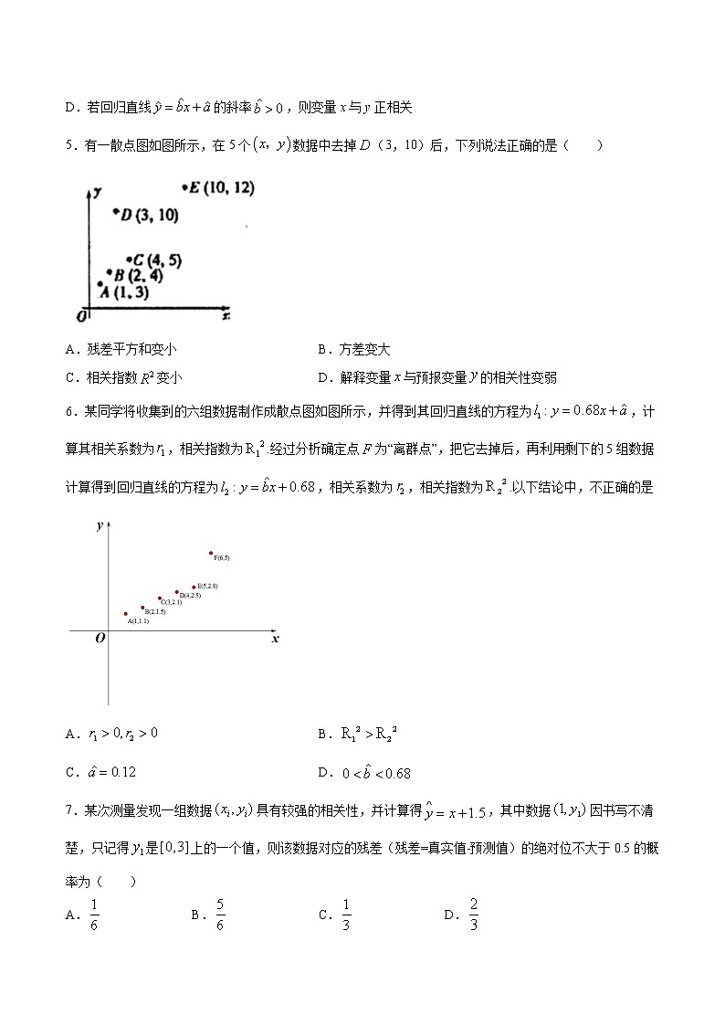 8.1 成对数据的统计相关性(专项训练)-【新教材】2020-2021学年人教A版(2019)高中数学选择性必修第三册02