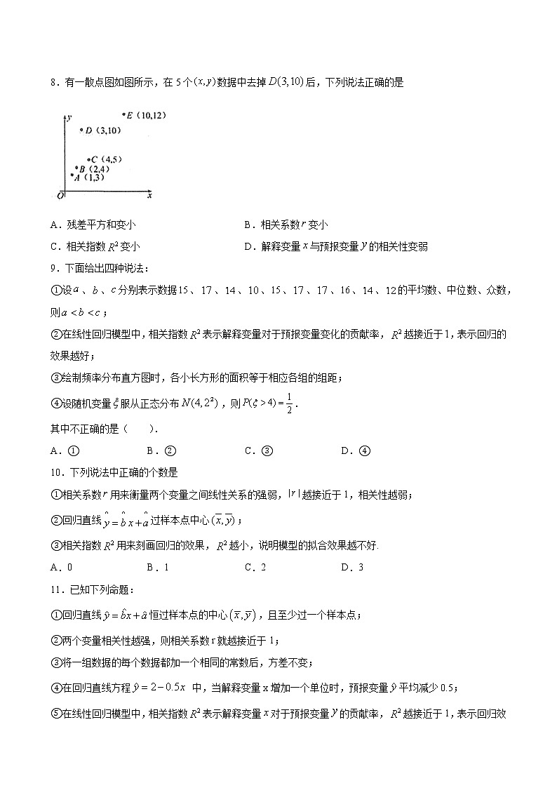 8.1 成对数据的统计相关性(专项训练)-【新教材】2020-2021学年人教A版(2019)高中数学选择性必修第三册03