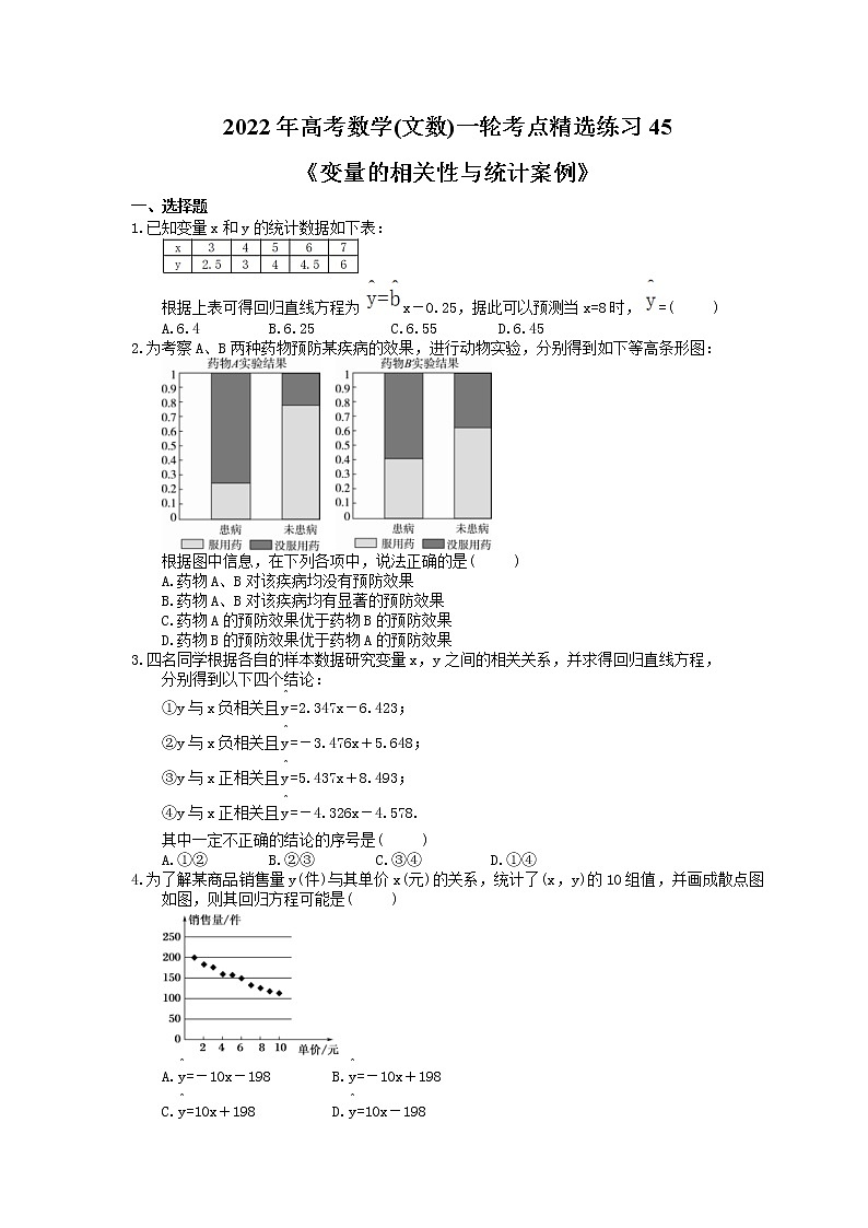 2022年高考数学(文数)一轮考点精选练习45《变量的相关性与统计案例》(含详解)第1页