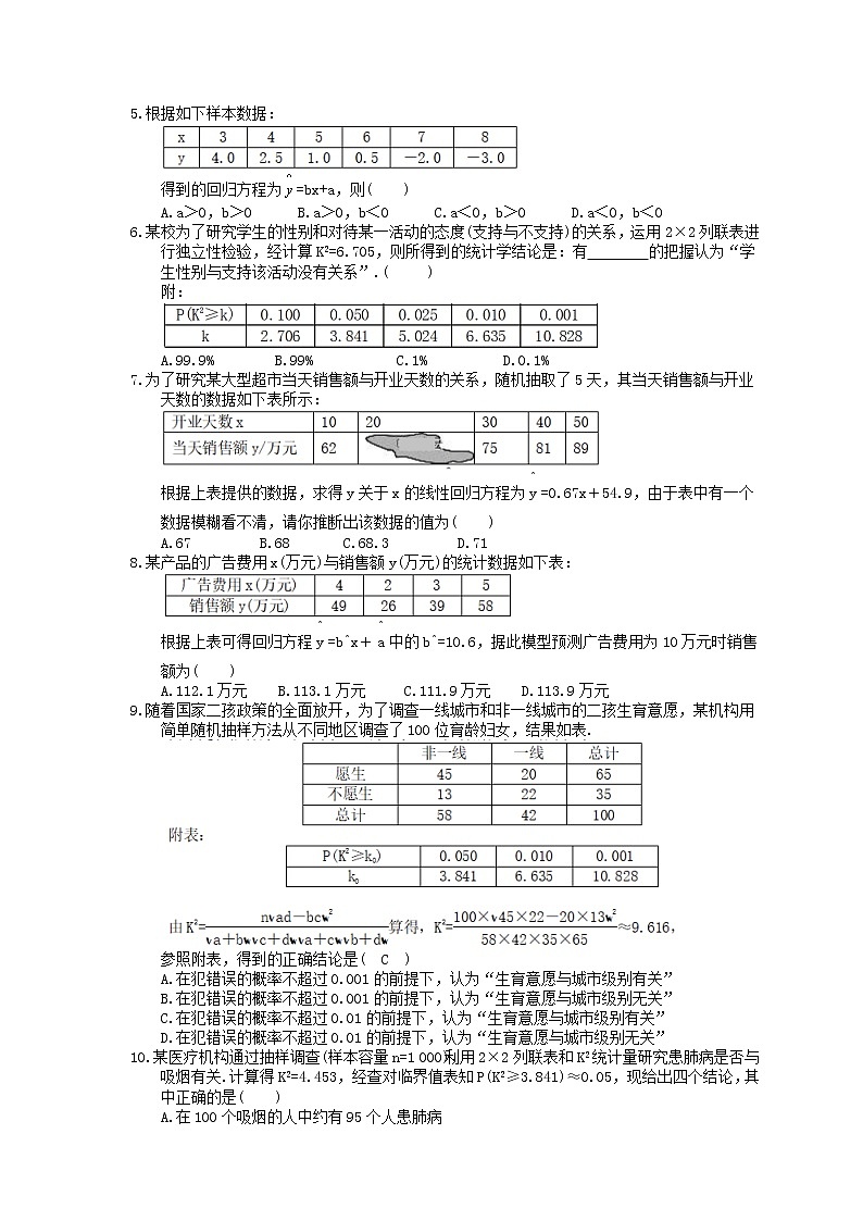 2022年高考数学(文数)一轮考点精选练习45《变量的相关性与统计案例》(含详解)第2页