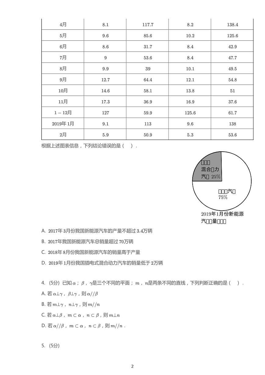 2020年河南洛陽高考一模文科數(shù)學(xué)試卷（含答案）第2頁