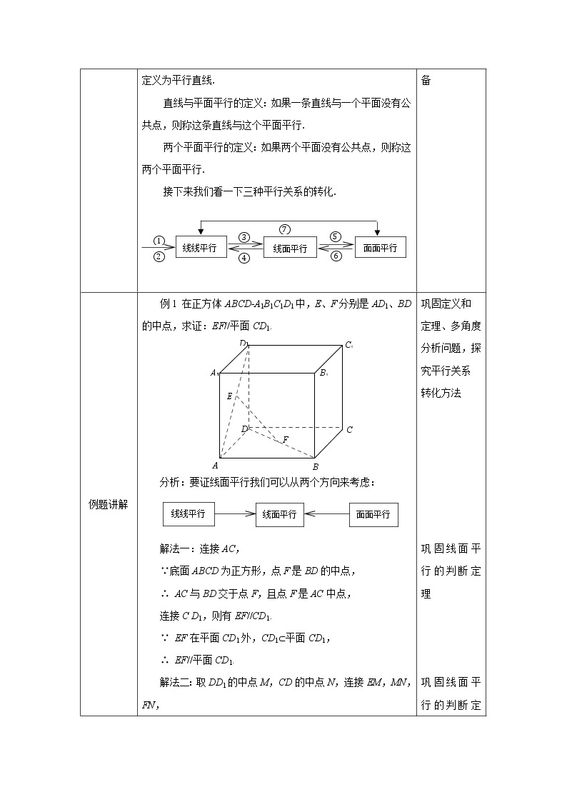 新人教A版（2019）必修二数学8.5空间直线、平面的平行习题课  （课件+教案+配套练习含解析）02