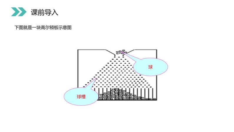 《正态分布》人教版高中数学选修2-3PPT课件（第2.4课时）03