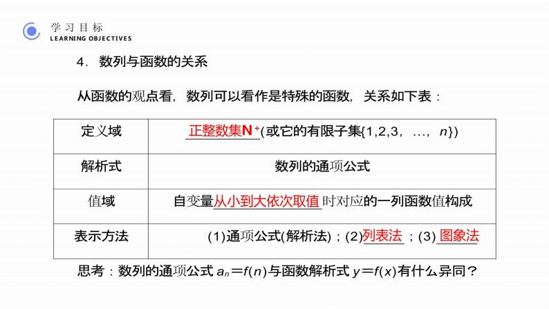 《数列的概念及简单表示法》高二年级上册PPT课件（第2.1.1课时）08