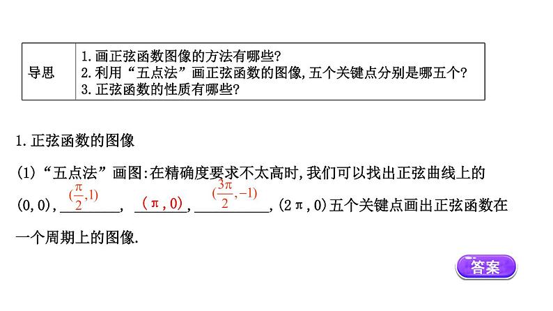 7.1 正弦函数的图像与性质(课件)-高一数学下册同步备课系列(沪教版2020必修第二册)第3页