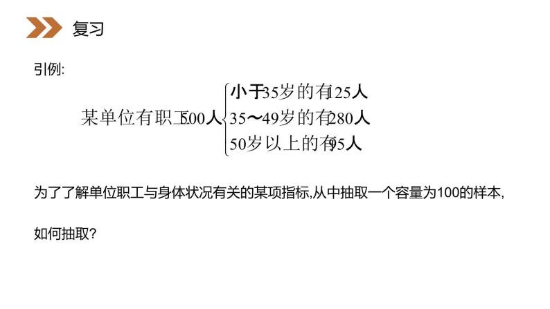 《分层抽样》人教版高中数学必修三PPT课件（第2.1.3课时）04