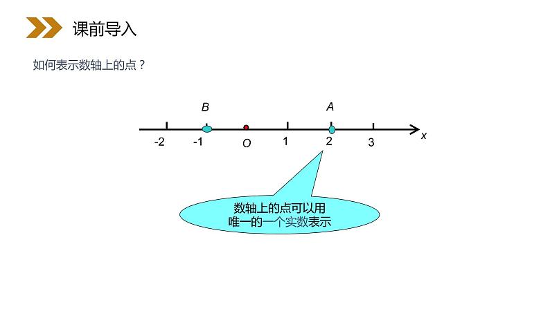 《空间直角坐标系》人教版高中数学必修二PPT课件(第4.3.1课时)02