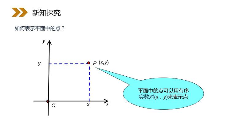 《空间直角坐标系》人教版高中数学必修二PPT课件(第4.3.1课时)03