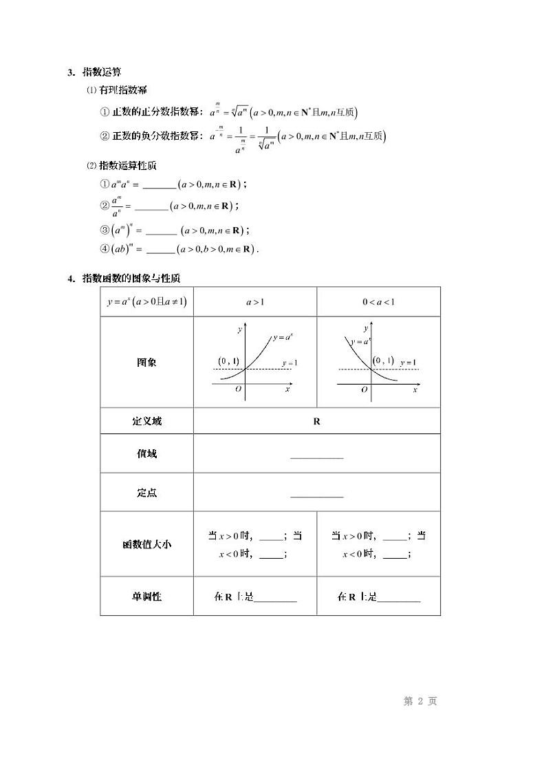 5幂函数和指数函数线上课讲义教案第2页