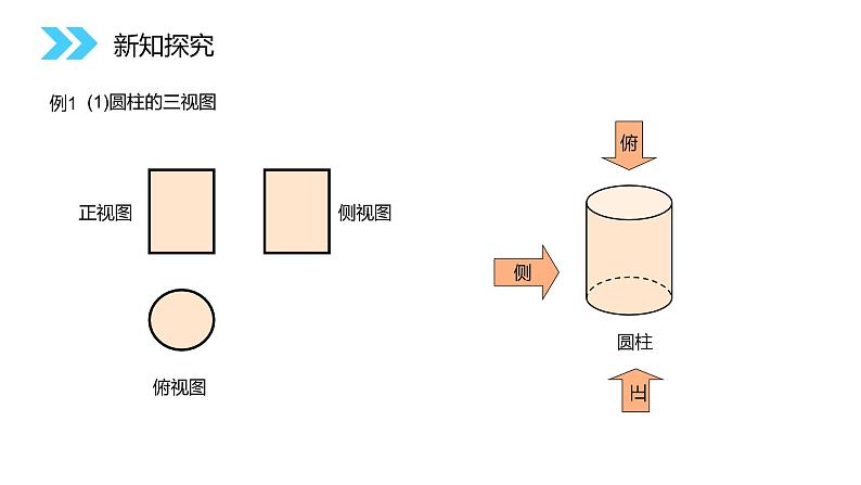 《空间几何体的三视图》人教版高中数学必修二PPT课件08