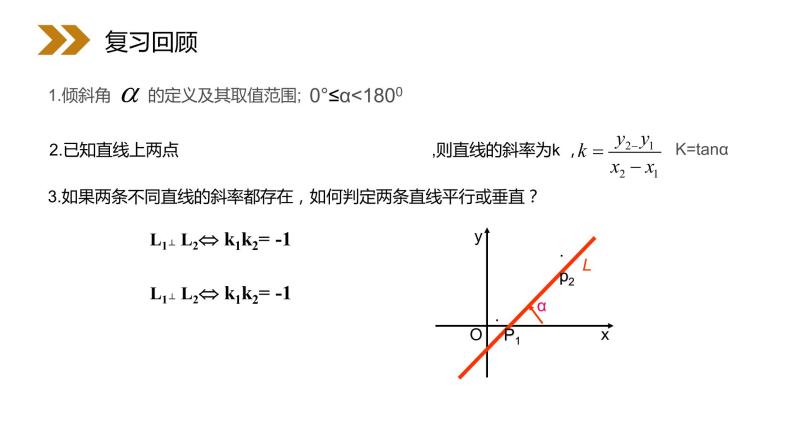 《直线的点斜式方程》人教版高中数学必修二PPT课件（第3.2.1课时）02