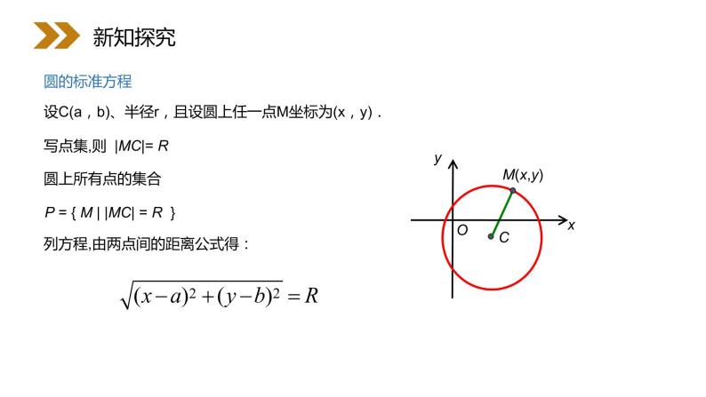 《圆的标准方程教学》人教版高中数学必修二PPT课件（第4.411课时）05