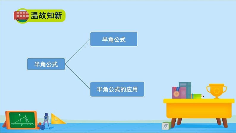 5.1复数的概念及其几何意义-高一数学同步精美课件(北师大版2019必修第二册)02
