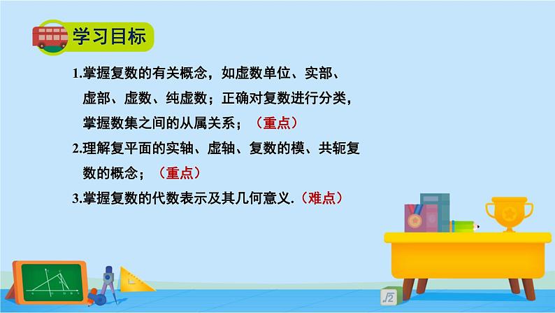 5.1复数的概念及其几何意义-高一数学同步精美课件(北师大版2019必修第二册)03