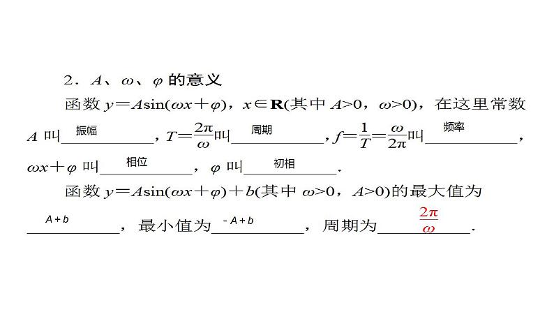 1.8  函数y=Asin(ωx+φ)的图像与性质(课件)-高一数学同步精美课件第4页