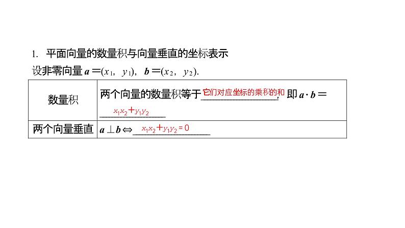 《平面向量数量积的坐标表示模夹角》高一年级下册PPT课件05