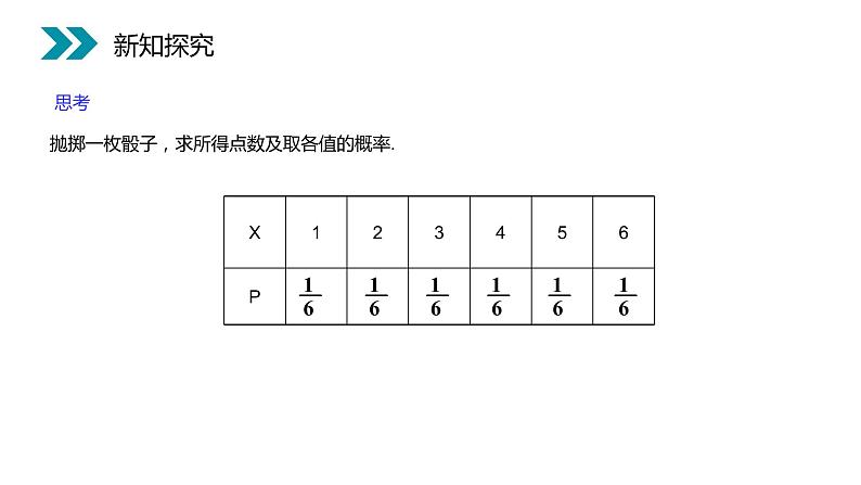《离散型随机变量的分布列》人教版高中数学选修2-3PPT课件(第2.1.2课时)04