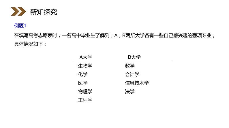 《分类加法计数原理与分步乘法计数原理》人教版高中数学选修2-3PPT课件(第 1.1课时)07