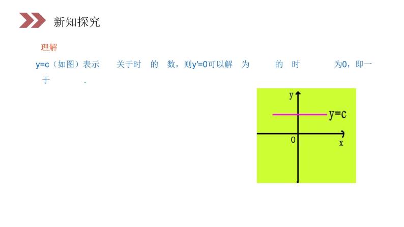 《几个常见函数的导数》人教版高中数学选修2-2PPT课件（第1.2.1课时）08