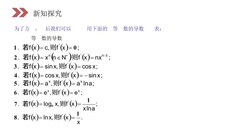 《基本初等函数的导数公式及导数的运算法则》人教版高中数学选修2-2PPT课件（第1.2.2课时）05