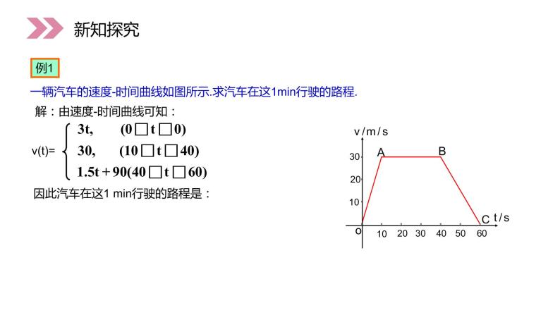 《定积分在物理中的应用》人教版高中数学选修2-2PPT课件（第1.7.2课时）04