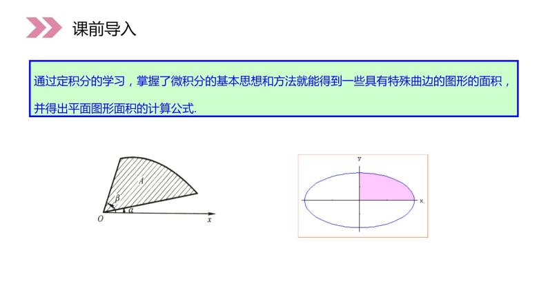 《定积分在几何中的应用》人教版高中数学选修2-2PPT课件（第1.7.1课时）03