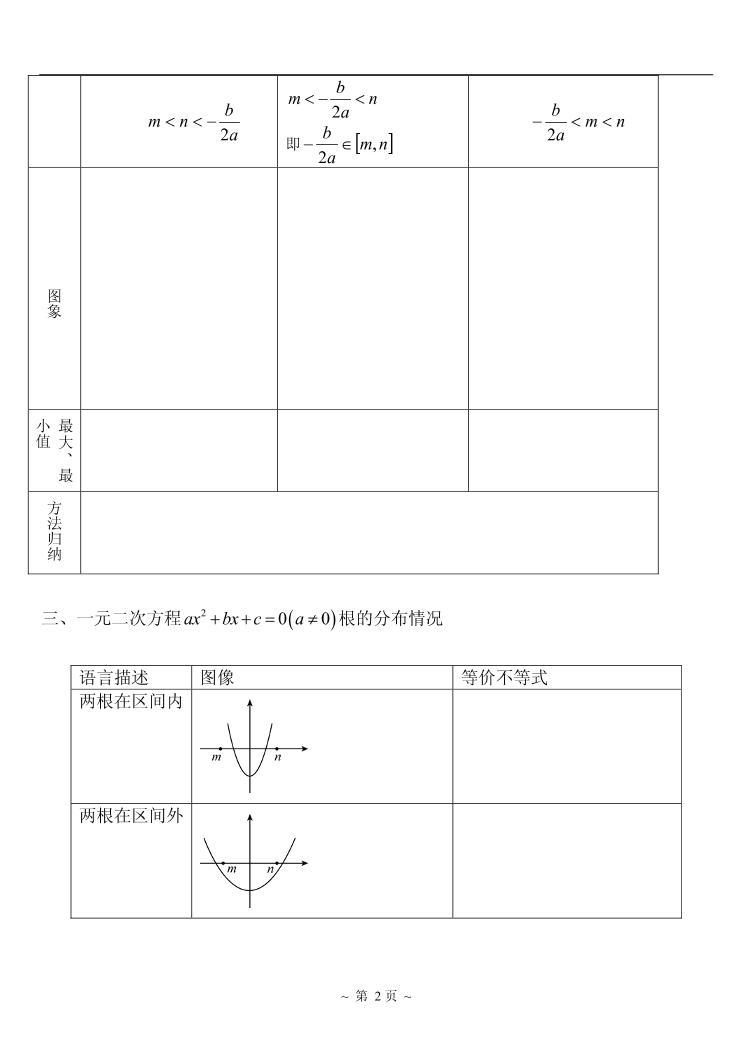 高中数学一轮复习——第2讲 二次函数（讲义）03