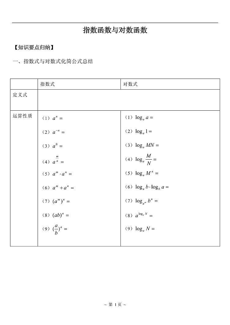 高中数学一轮复习——第3讲 指对数函数(讲义)02