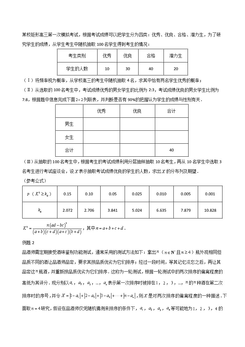 高考数学专项解题方法归纳探究(全国通用)模板22 随机变量及其分布(原卷版)第2页