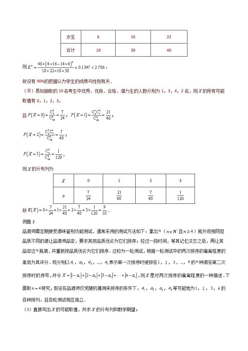 高考数学专项解题方法归纳探究(全国通用)模板22 随机变量及其分布(解析版)第3页