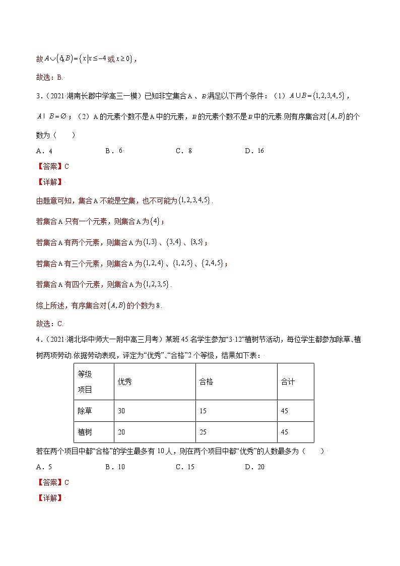 高考数学专项解题方法归纳探究(全国通用)模板01 集合专项练习(解析版)第2页