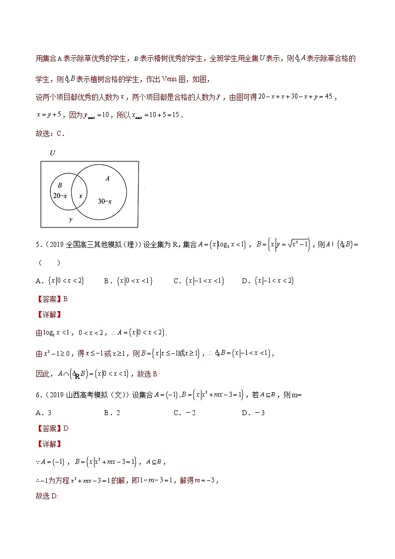 高考数学专项解题方法归纳探究(全国通用)模板01 集合专项练习(解析版)第3页