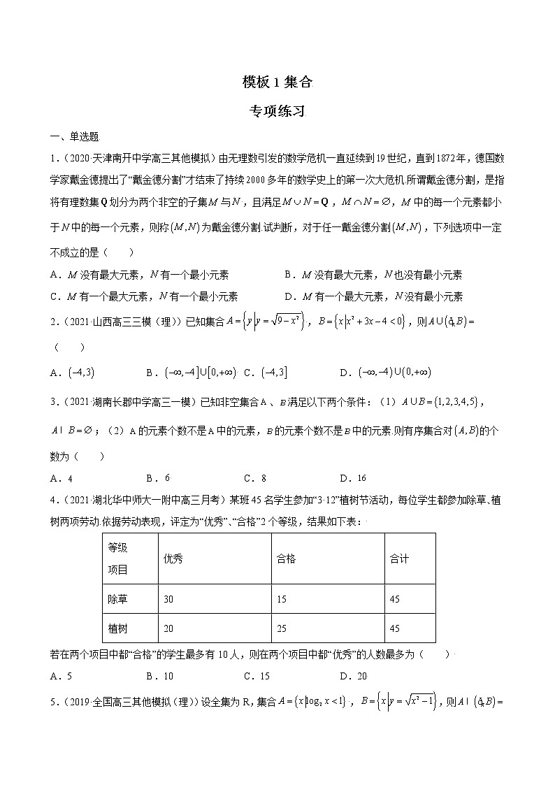 高考数学专项解题方法归纳探究(全国通用)模板01 集合专项练习(原卷版)第1页