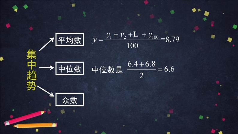 新人教A版（2019）必修二数学9.2.3　总体集中趋势的估计 （课件+教案+配套练习含解析）08