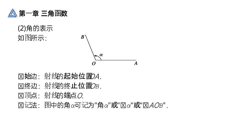 《三角函数1.1.1任意角》高一年级下册PPT课件06