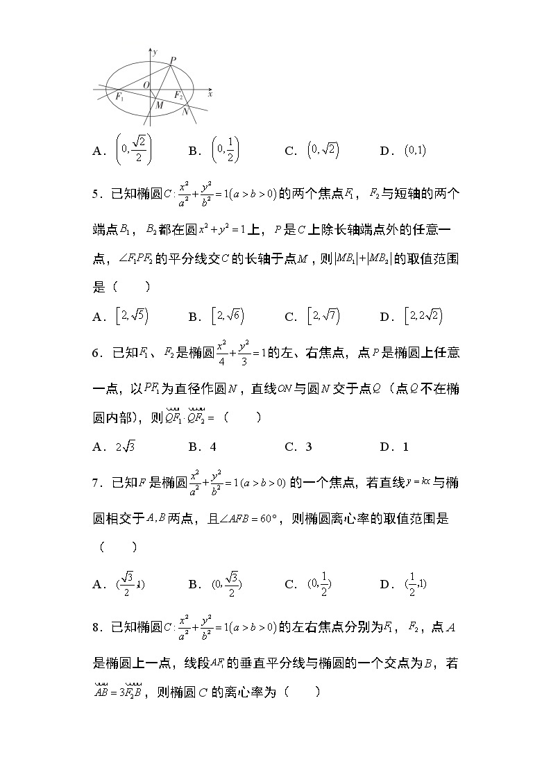 专题4：椭圆的定义与方程24页03