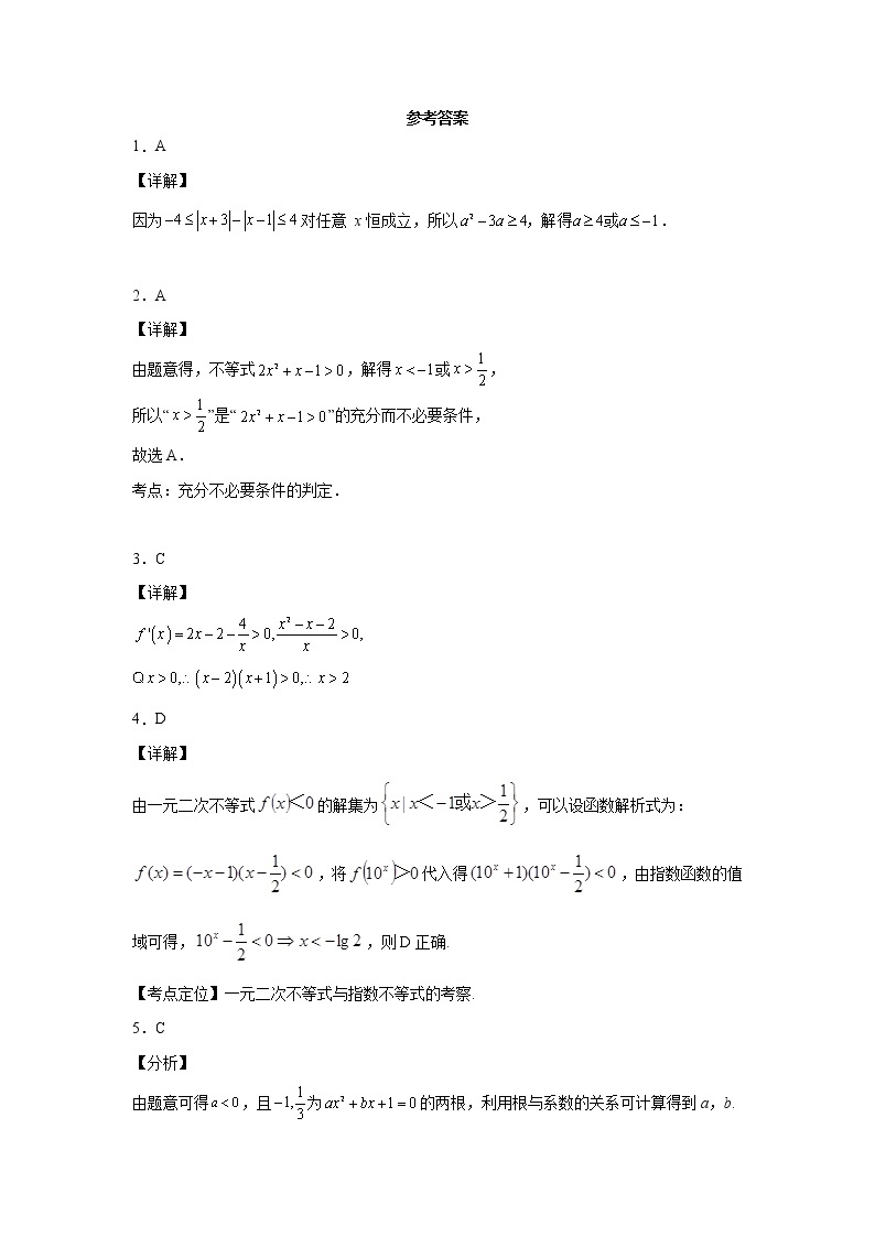 考点44一元二次不等式练习题03