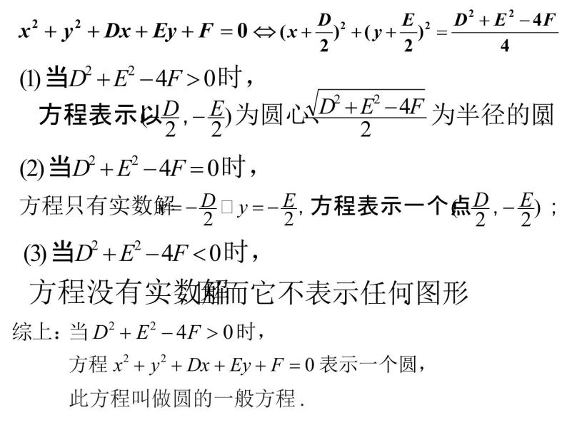 4.1.2 圆的一般方程人教版数学必修二同步课件03