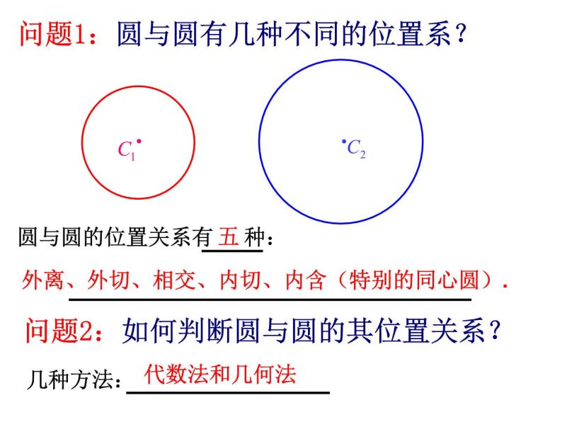 4.2.2 圆与圆的位置关系人教版数学必修二同步课件02