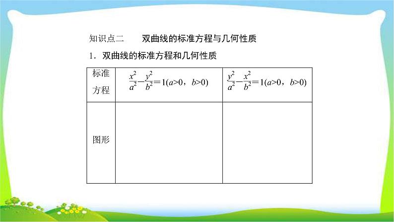 高考数学文科总复习8.6双曲线课件PPT第8页