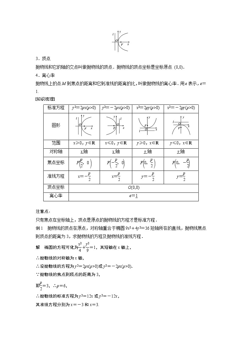 2022年高中数学新教材人教A版选择性必修第一册学案第三章 §3.3 3.3.2 第1课时 抛物线的简单几何性质02