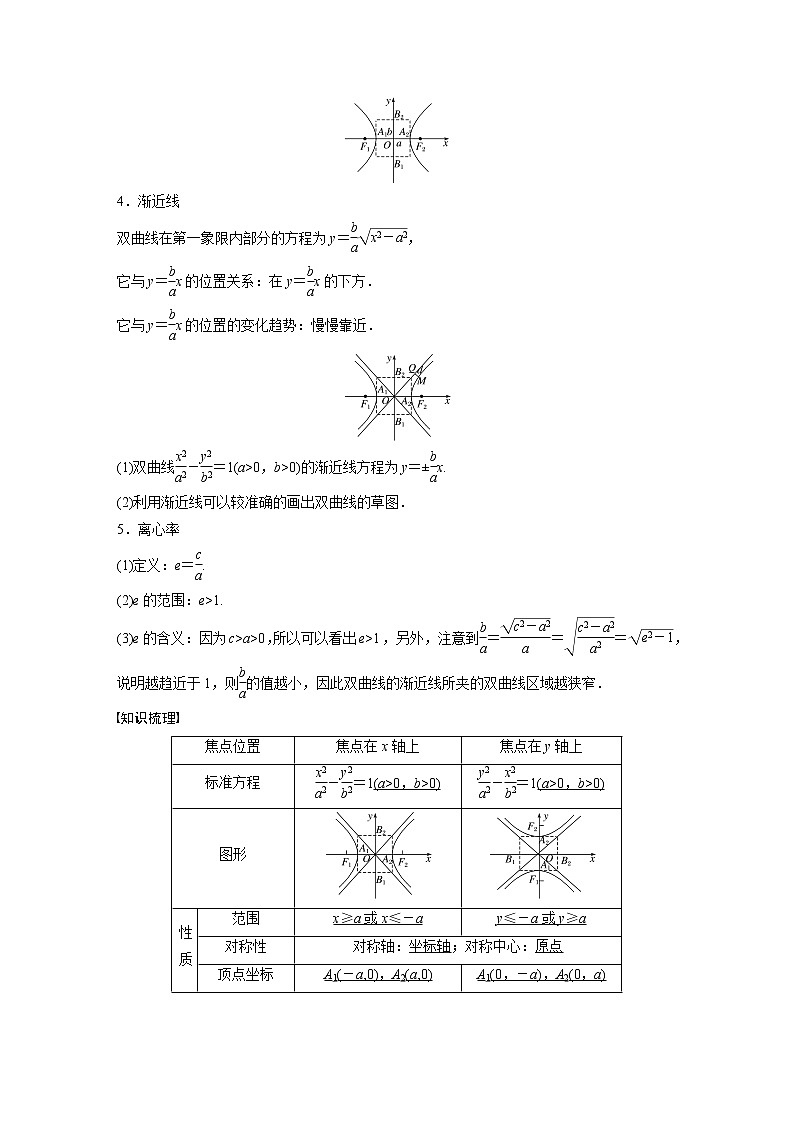 2022年高中数学新教材人教A版选择性必修第一册学案第三章 §3.2 3.2.2 第1课时 双曲线的简单几何性质02