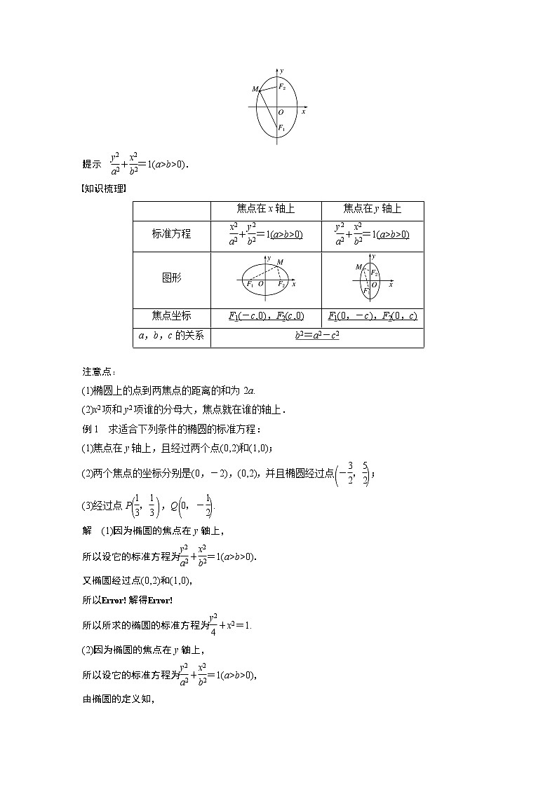 2022年高中数学新教材人教A版选择性必修第一册学案第三章 §3.1 3.1.1 椭圆及其标准方程03