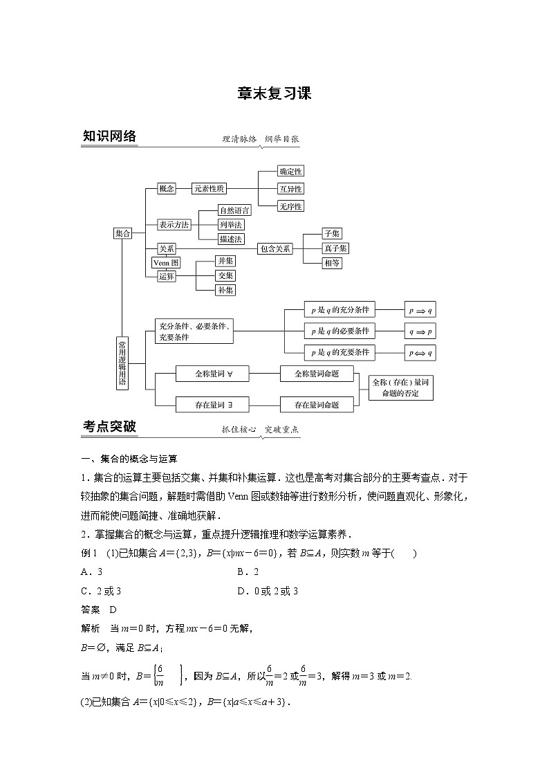 2022年高中数学新教材人教A版必修第一册学案第一章 章末复习课01