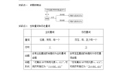 2020-2021学年1.2.1集合之间的关系导学案及答案