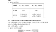 高中数学人教版新课标B必修1本节综合第1课时导学案