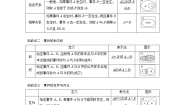高中数学5.3.2 事件之间的关系与运算导学案及答案