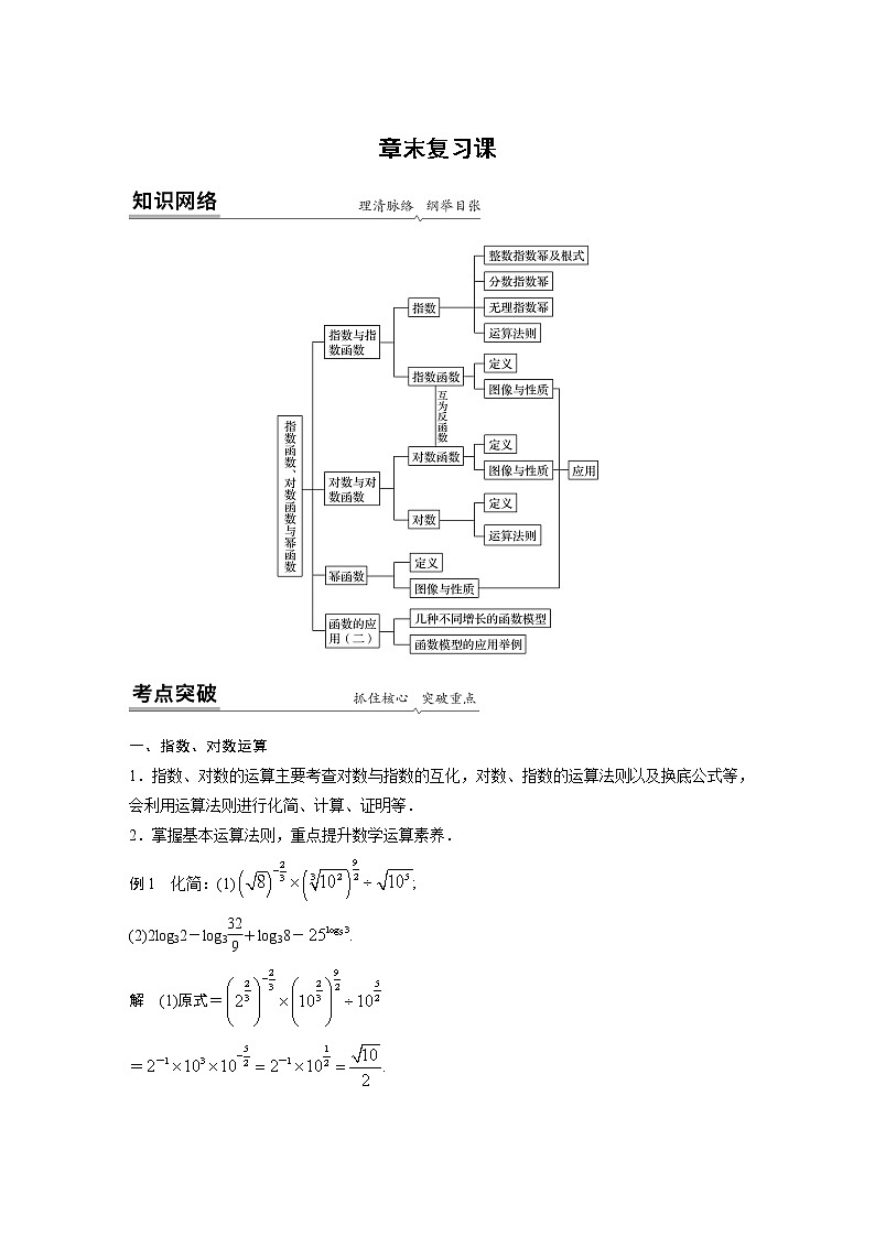 2022年高中数学新教材人教B版必修第二册学案第四章 章末复习课01
