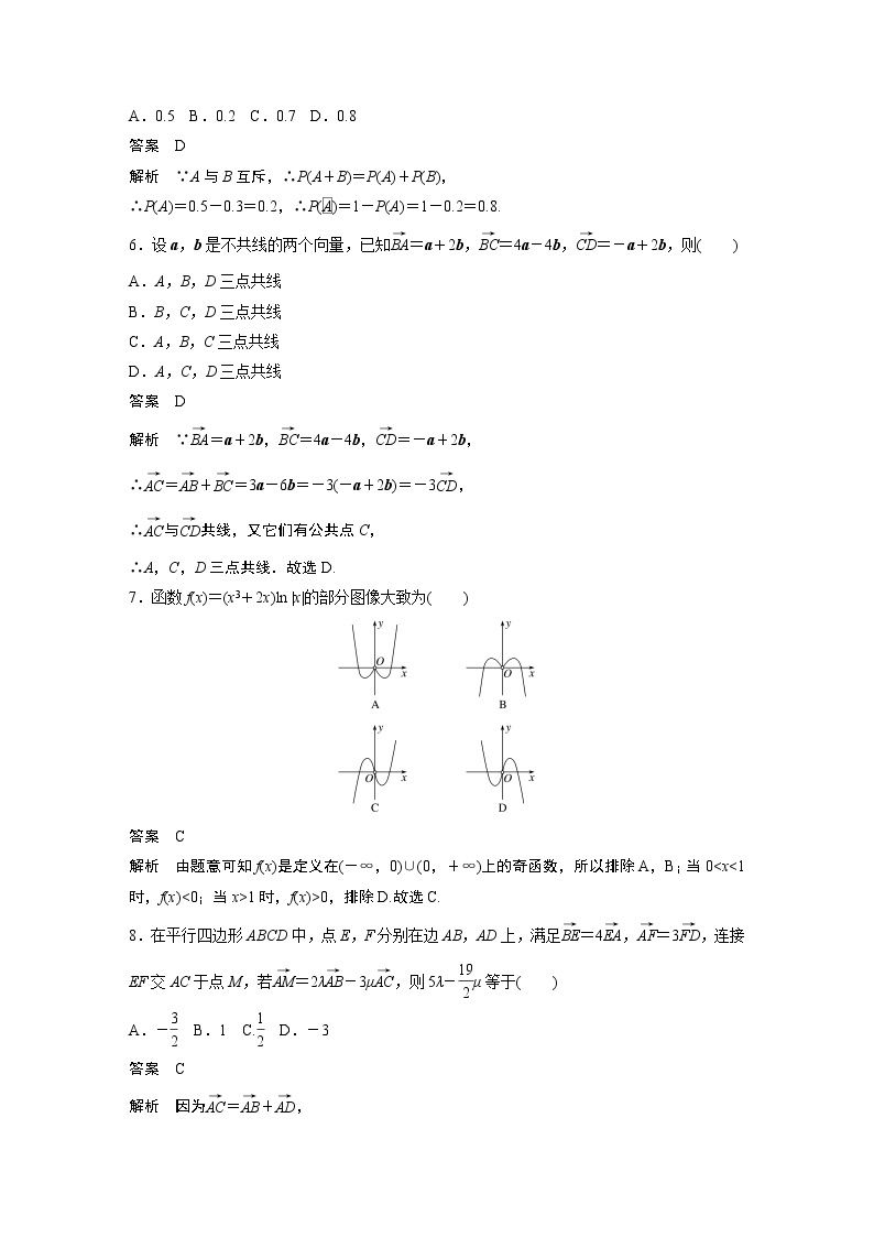 2022年高中数学新教材人教B版必修第二册学案综合检测试卷02