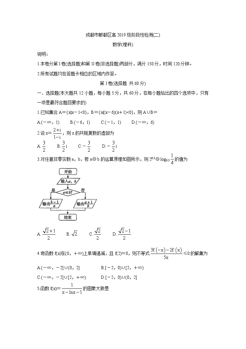 四川省成都市郫都区2022届高三上学期11月阶段性检测(二)数学(理)含答案第1页